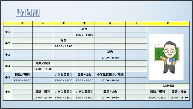 札幌の学習塾「現役予備校TANJI」の小学生コース時間割イメージ