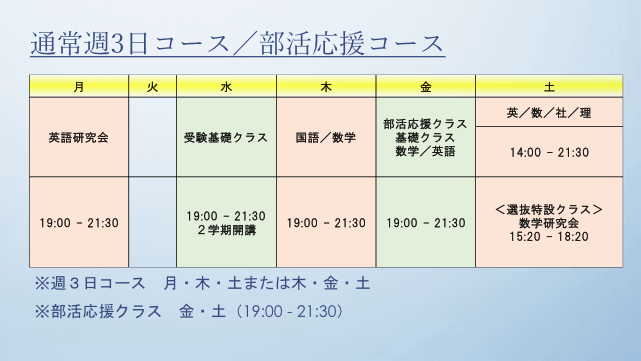 札幌の学習塾「現役予備校TANJI」の中学生コース（週3日コース、部活応援コース）時間割イメージ